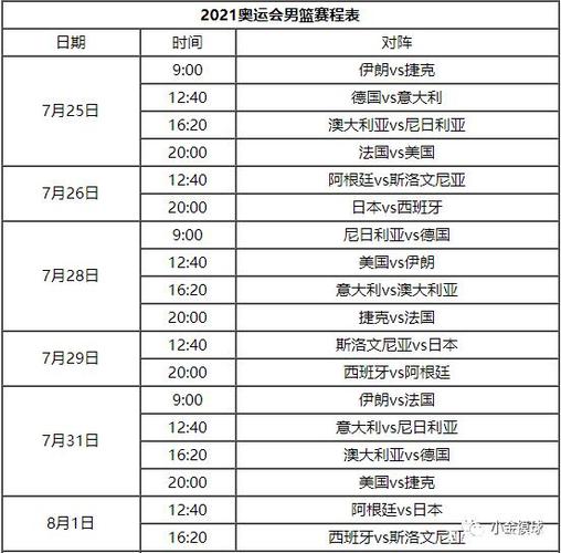 奥运会篮球热身赛-奥运篮球热身赛程