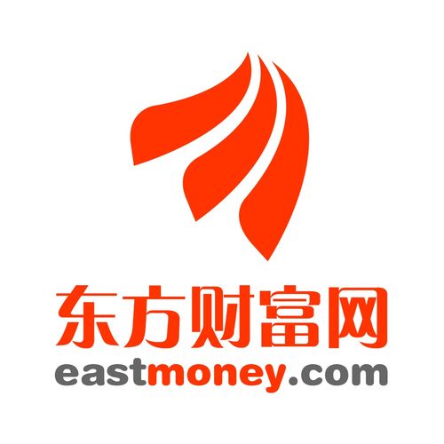东方财富网-东方财富网手机版官网