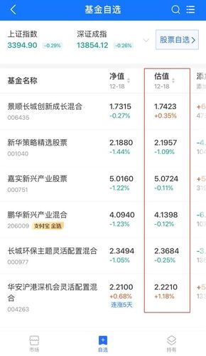 景顺动力平衡260103-景顺动力平衡基金净值查询260103天天基金网