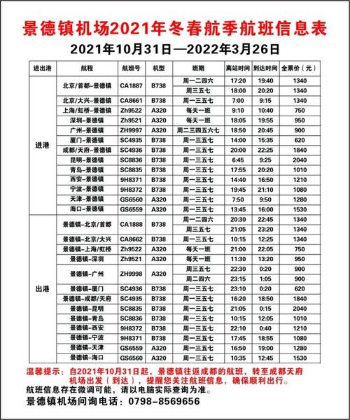 2021年7月恢复所有国际航班-七月航班恢复
