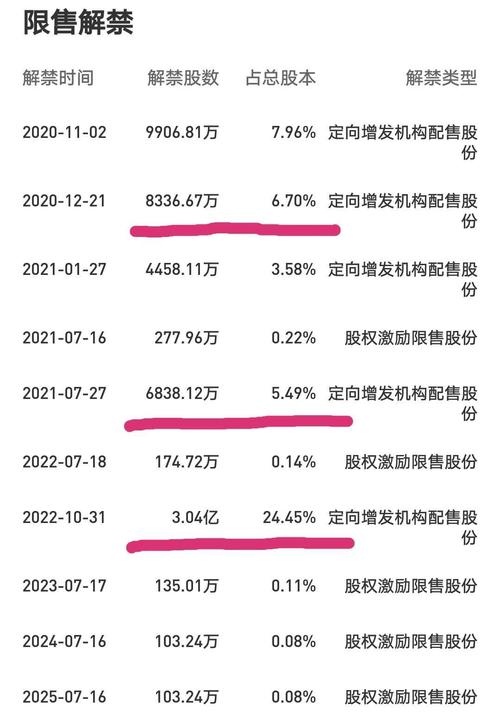 闻泰科技股吧-闻泰科技股吧股吧