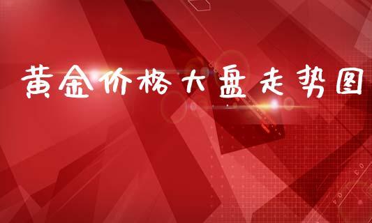 大盘-大盘金价