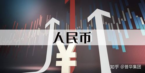 人民币持续大涨-人民币持续大涨是好是坏