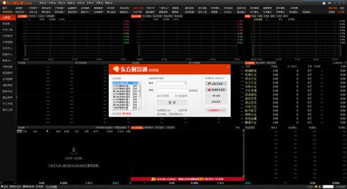 财经门户-东方财富第一财经门户
