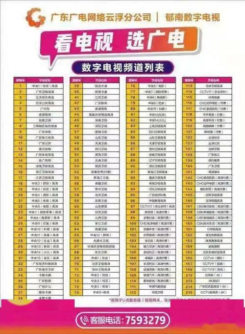 guangdian-广电宽带24小时服务热线