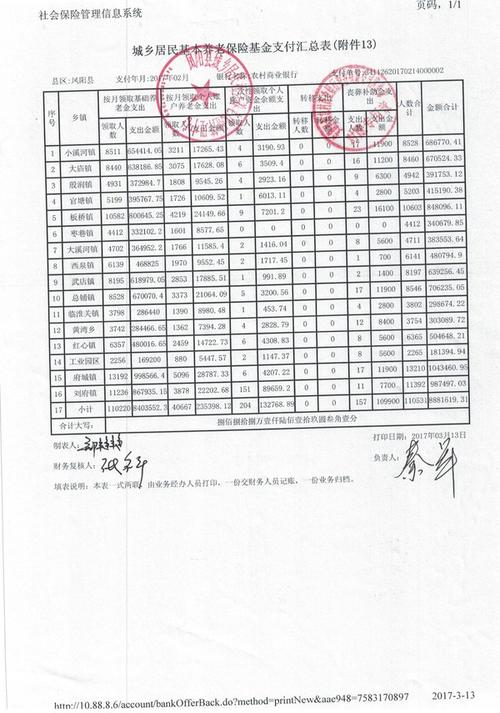个人养老金基金名单-个人养老金基金名单公示最新查询电话