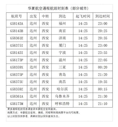 四川达州机场-四川达州机场航班时刻表
