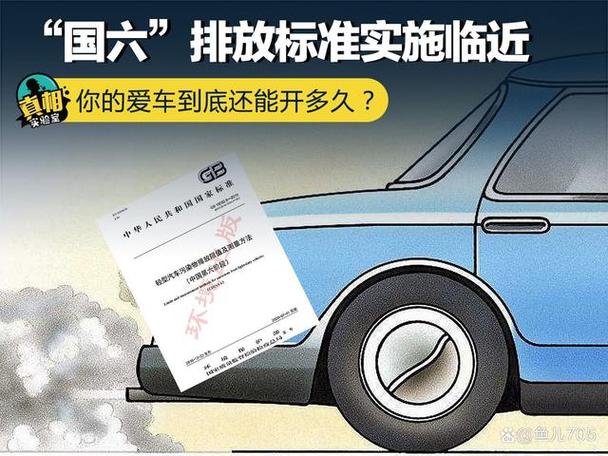 7月起禁止销售非国6B汽车-7月起禁止销售非国6b汽车有哪些