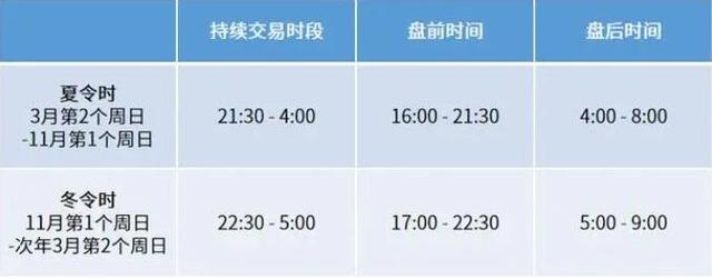 股市休息-股市休息时间表2023