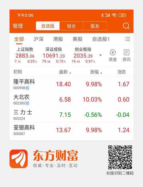 002224-002224东方财富