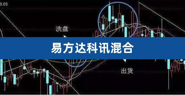 易方达科讯-易方达科讯分红