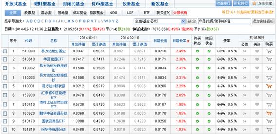 基金净值查询基金豆-基金净值天天基金网