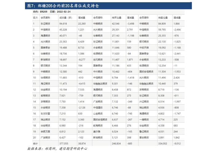 广发大盘基金-广发大盘基金查询
