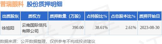 301239-301239股票