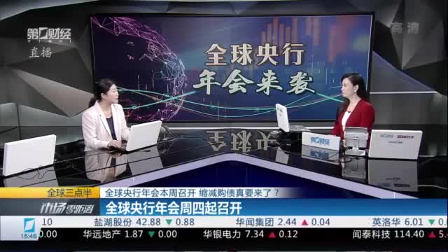 全球央行年会本周召开-全球央行年会本周召开几次