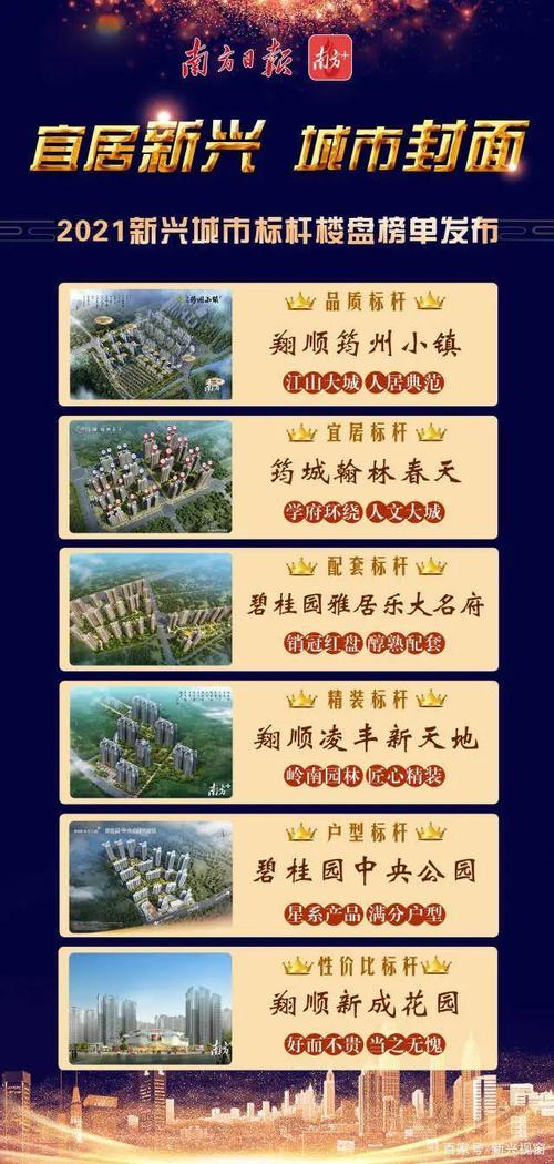 新兴吧-新兴吧 筠州三区