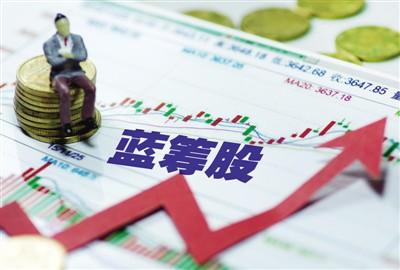 蓝筹股票-蓝筹股票基金