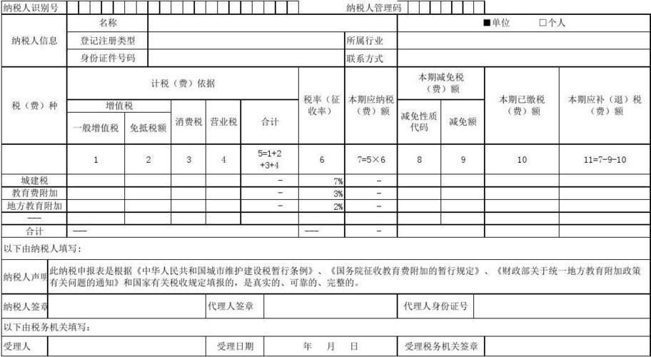 000904-0009041503减免性质代码