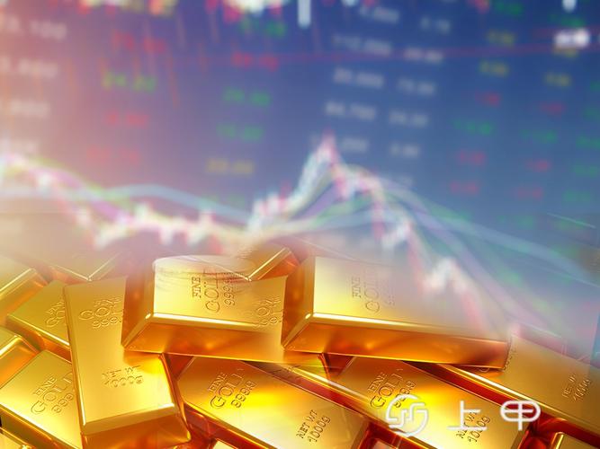 黄金大涨近2%-黄金大涨近2%i