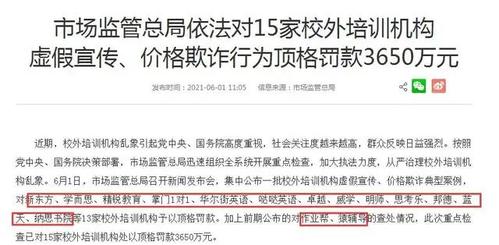 校外培训机构被罚款-校外培训机构被罚款3650