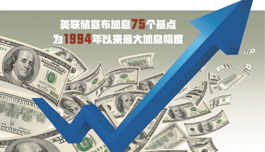 美联储宣布加息75个基点-美联储宣布加息75个基点是多少
