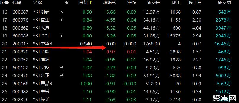 今日停牌股票-今日停牌股票查询