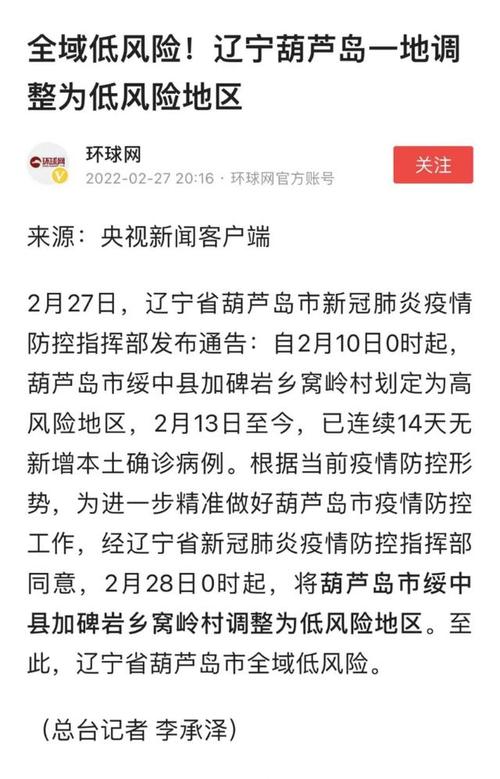 12月6日取消核酸检测-12月6日取消核酸检测葫芦岛市