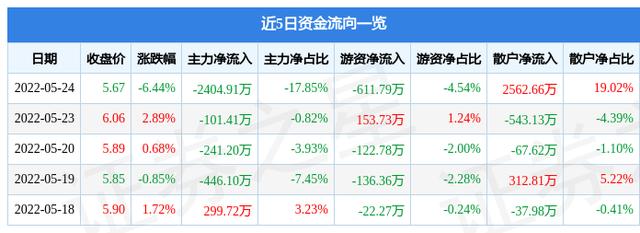 拓维信息-拓维信息股票分析报告