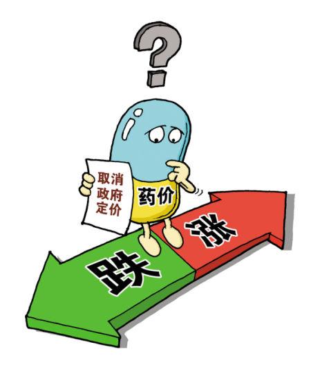 药价暴涨-药价暴涨怎么举报