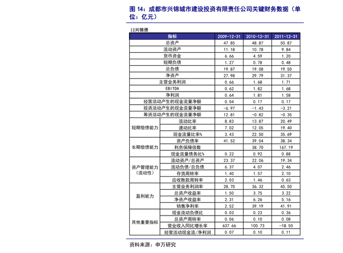 基金550001-基金550001今日净值查询结果汇总