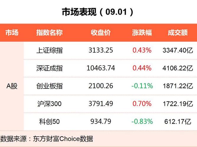 830779-830779东方财富网