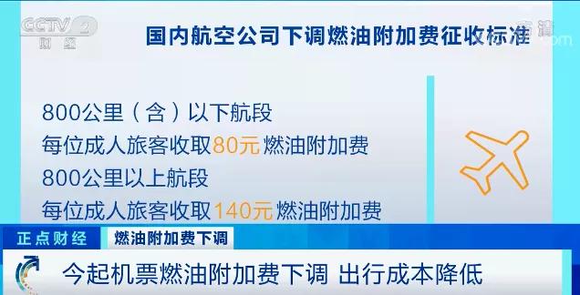 机票燃油附加费上调-现在机票燃油附加费多少钱
