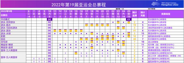 3日-3日亚运会赛程