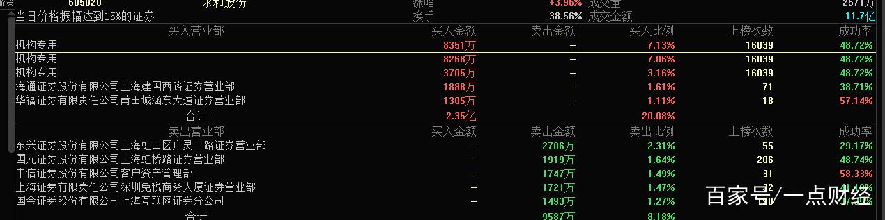 605020-605020怎么读作