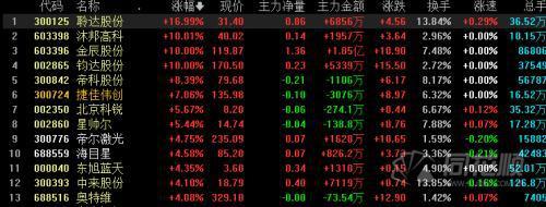 603396-603396股吧