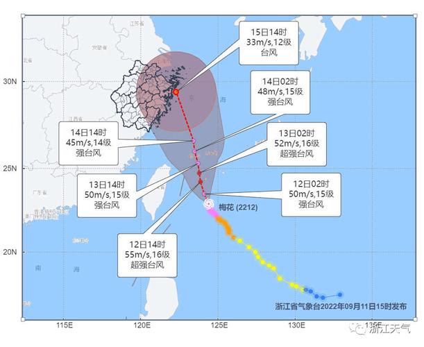 台风最新方向-最新的台风信息