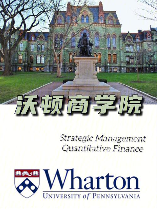 沃顿-沃顿商学院