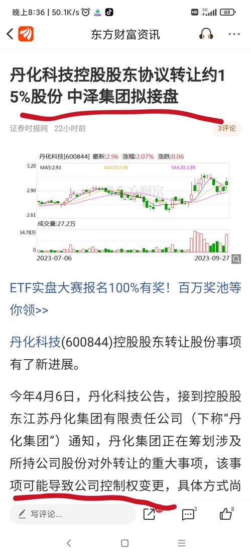 丹化科技停牌-丹化科技还能涨吗