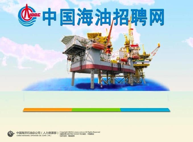 中海油-中海油2023年招聘官网