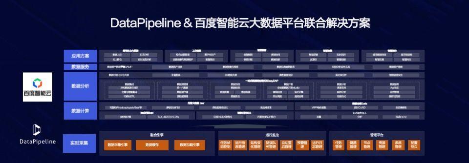百度数据研究中心-百度大数据查询平台