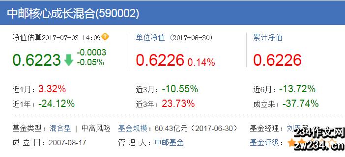 590002基金净值查询-590002基金净值查询今天估值