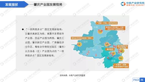 产业专题-产业专题地图