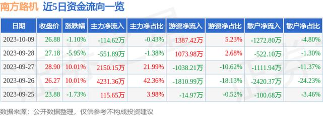 603280-603280股票股吧
