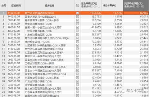爱财经网-爱财网 官网roe