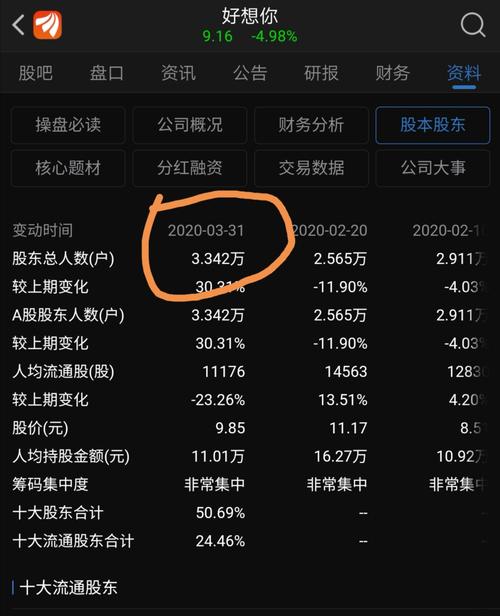002582-002582什么意思