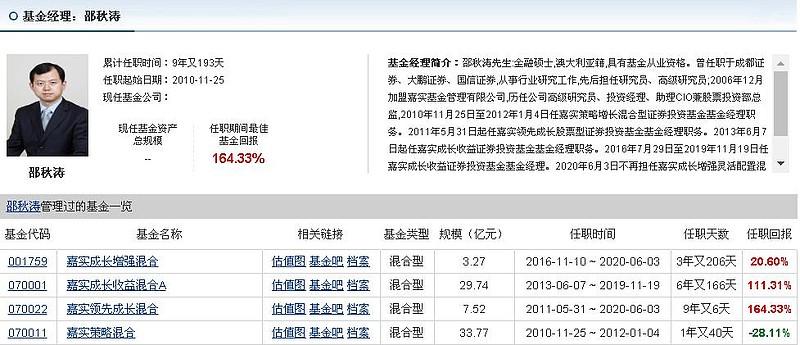 070022-070022的估值