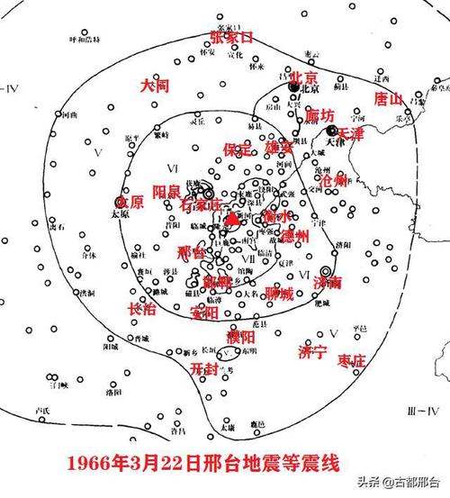 河北地震-河北地震8级