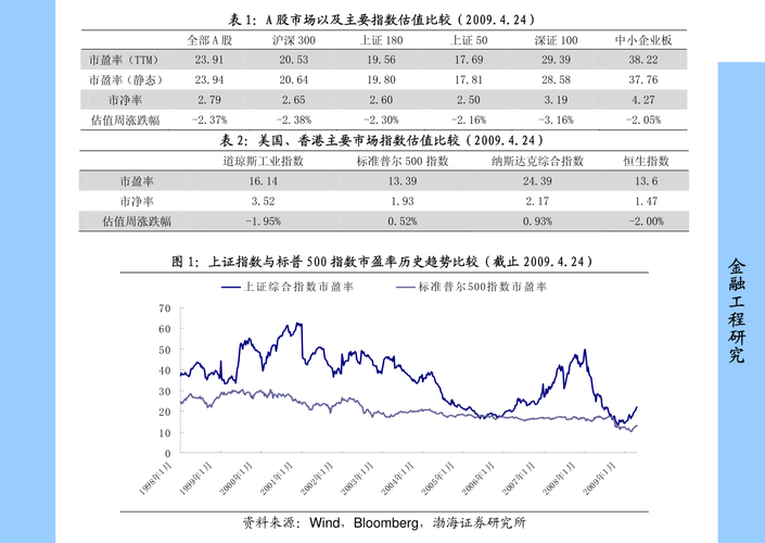 688265-688265发行价多少钱