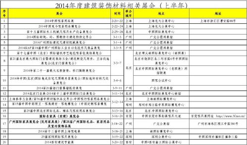 展会展览展示-展会2023年时间表