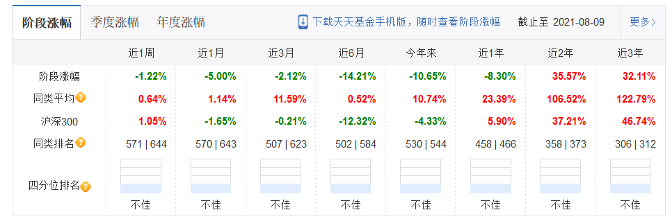 001223-001223收盘价多少